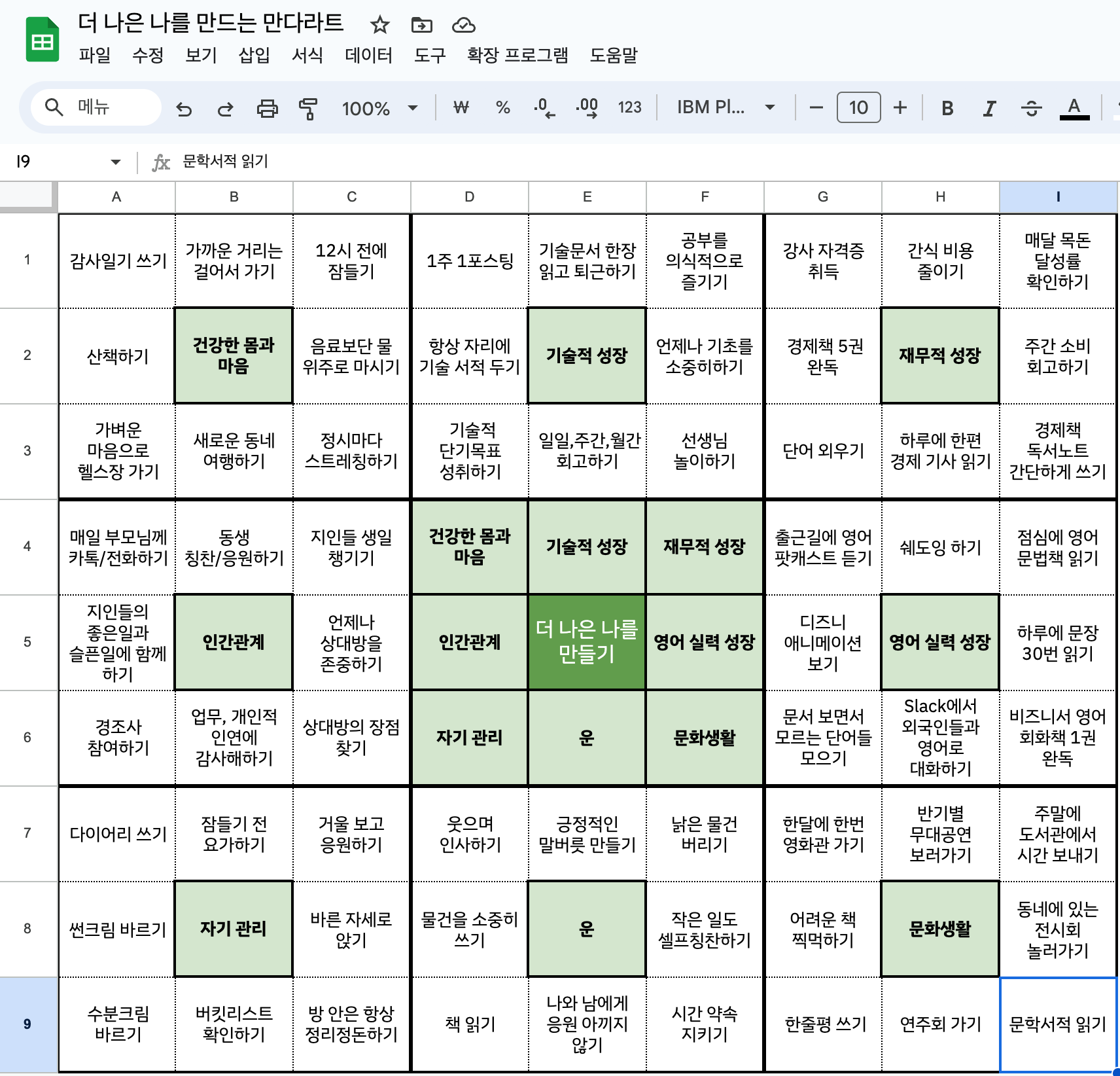 2025 만다라트 목표 서식