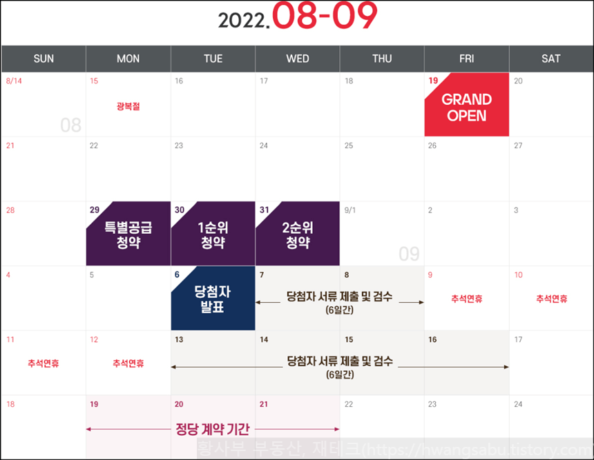 오산-세교2지구-칸타빌-더퍼스트-A10블록-청약일정(분양일정)