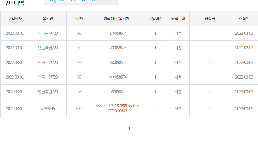 구매내역