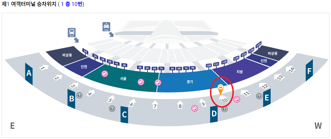 인천공항 제1터미널 7600번 승차위치