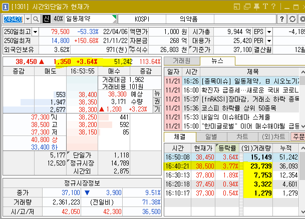 다올건설 이미지