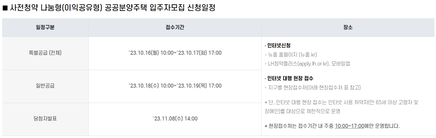 나눔형사전청약-19