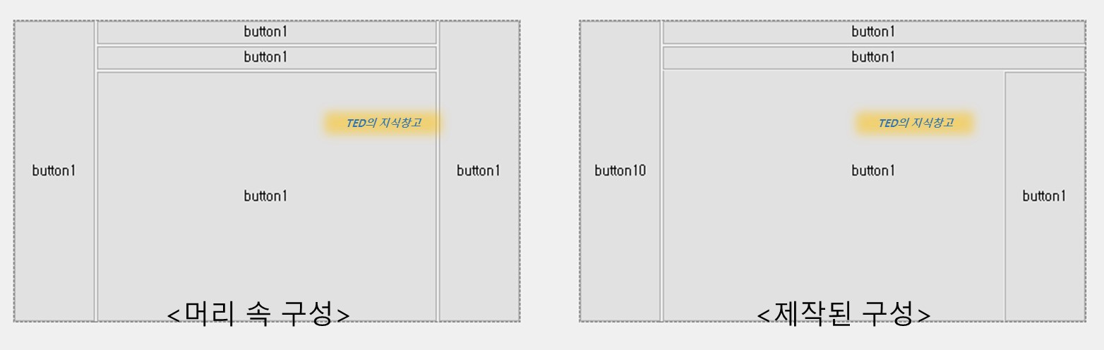 [C#] Winform Panel 활용하기 / Dock Fill Control 겹침 해제