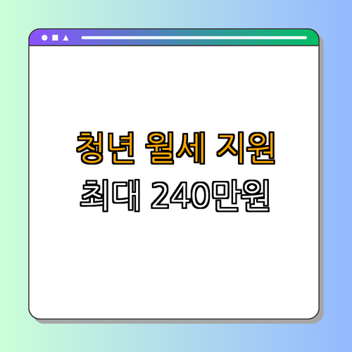 천안역 청년월세 특별지원 ｜ 청년 지원 ｜ 월세 지원 ｜ 경제적 부담 경감 ｜ 주거 복지 ｜ 총정리