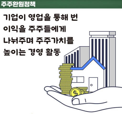 주주환원정책