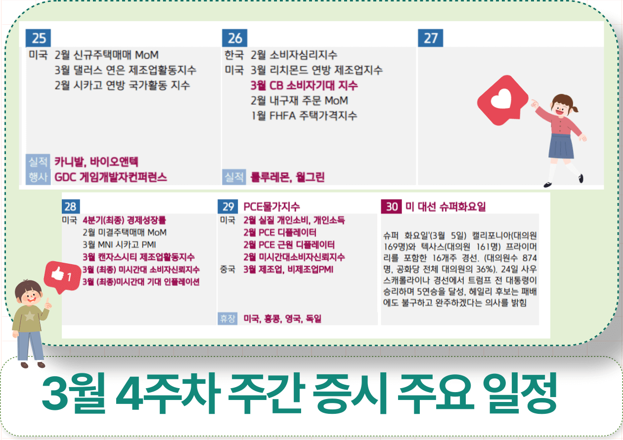 3월 4주차 주간 증시 주요 일정