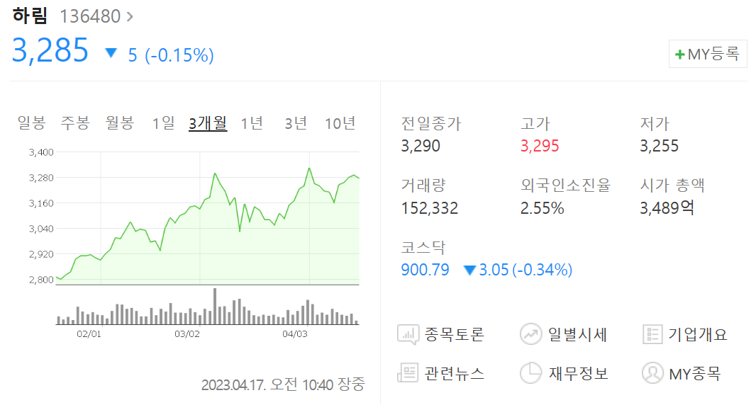 하림-주가
