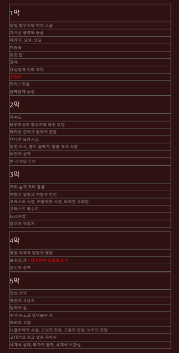 공포의영역