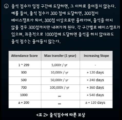 이더리움 하락이유 이더리움 암호화폐 하락 .. 18