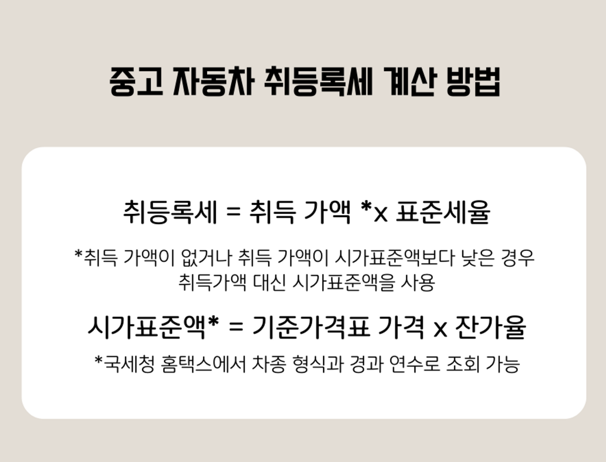 중고차 취득세 계산 방법