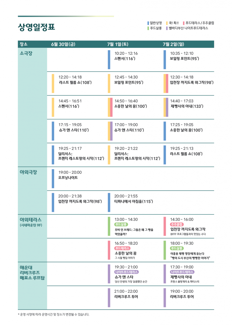 부산푸드필름페스타