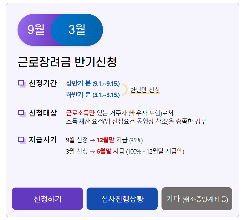 근로장려금 반기신청