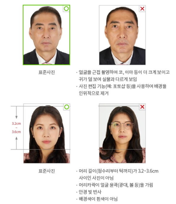 여권 재발급 신청방법 총정리