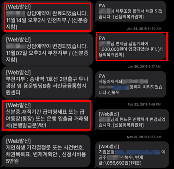 신속채무조정-후기