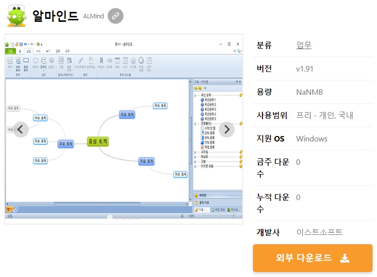 알마인드