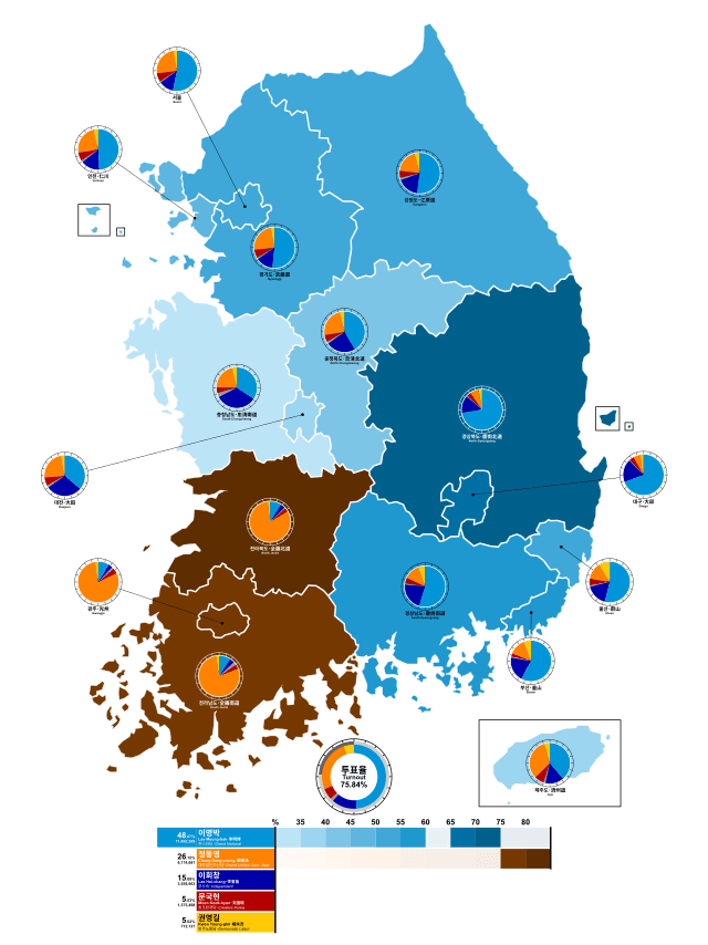 제17대 대통령 선거 대선 후보 투표율