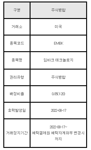 미국주식 주식병합 안내 EMBK