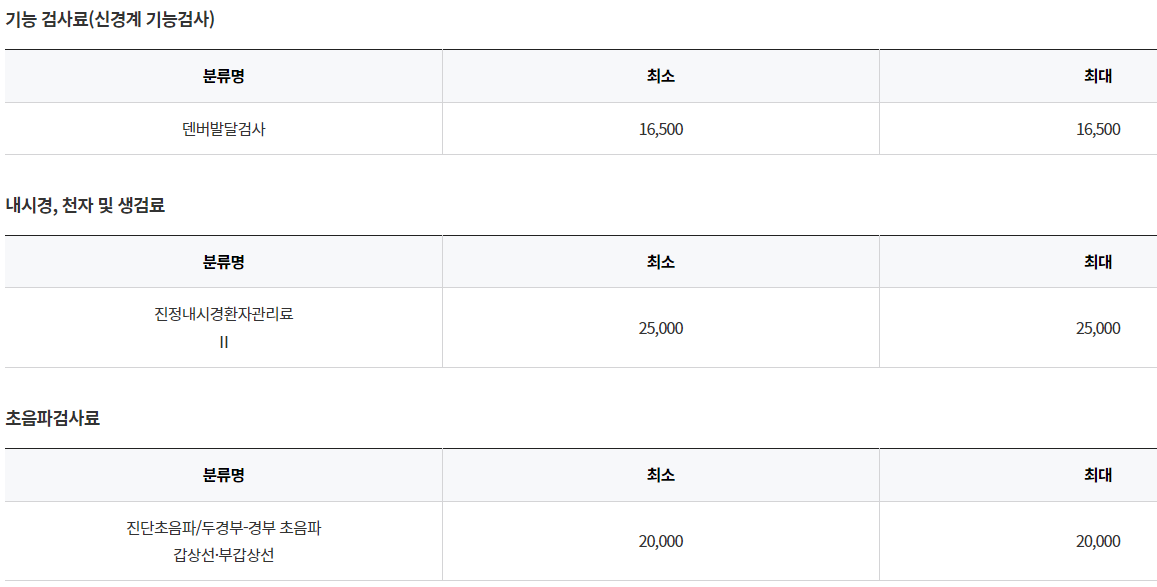 대구 도박중독 치료센터 신고 번호 비용 2023년 기준