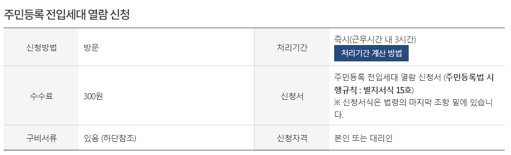 전입세대확인서 발급방법
