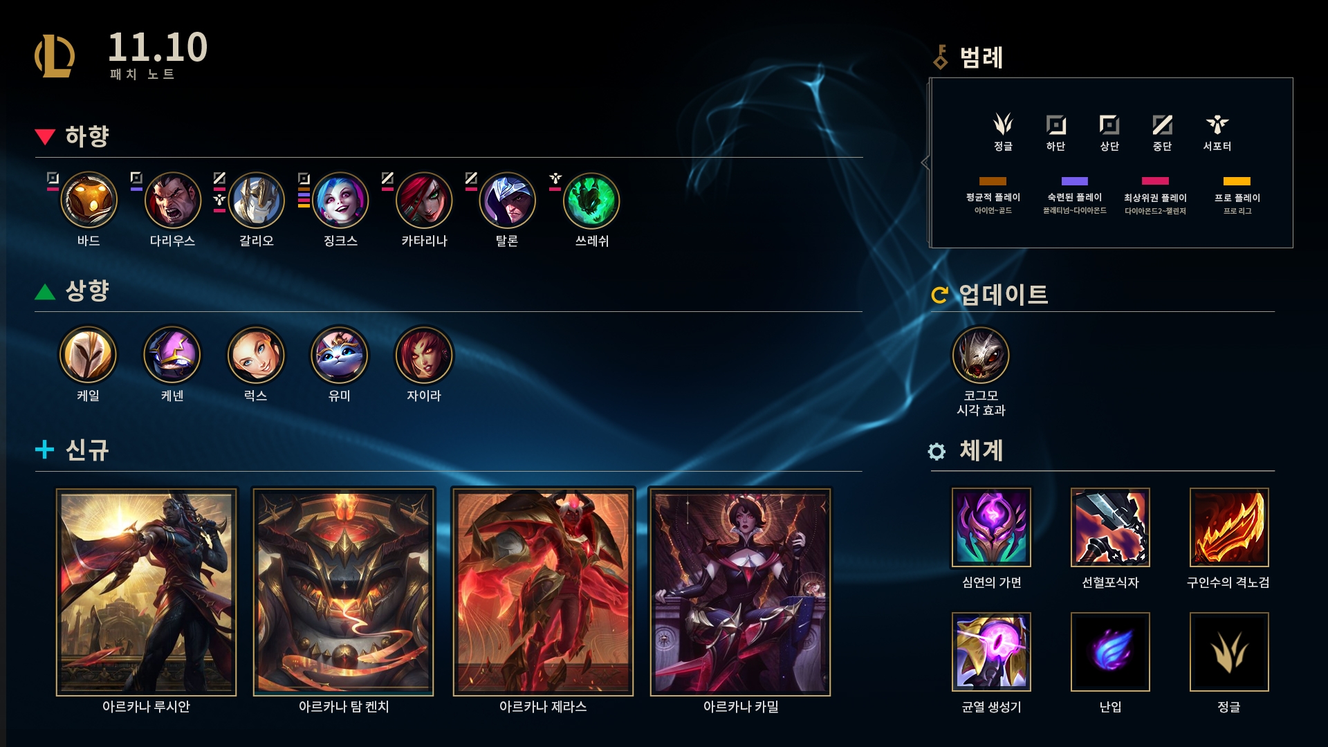  롤 11.10 패치 노트