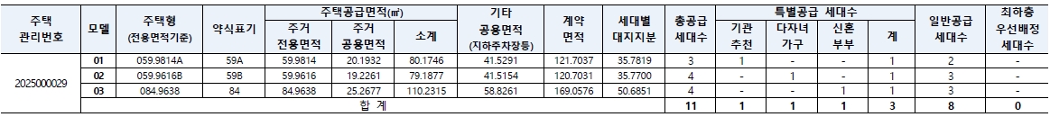 이안센트럴포레장유-2