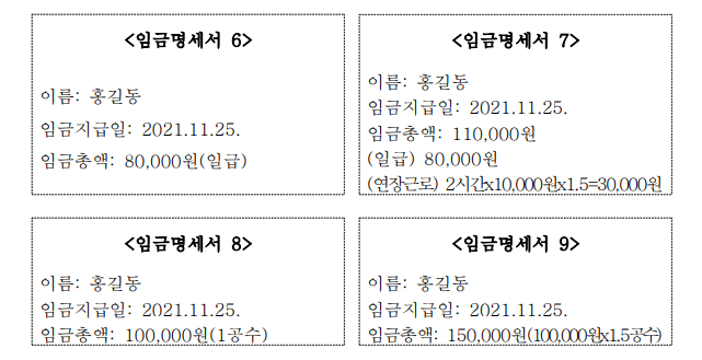 일용직근로자 급여명세서