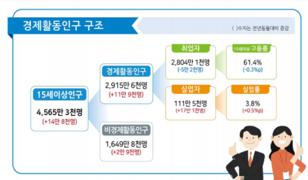 12월 이미지