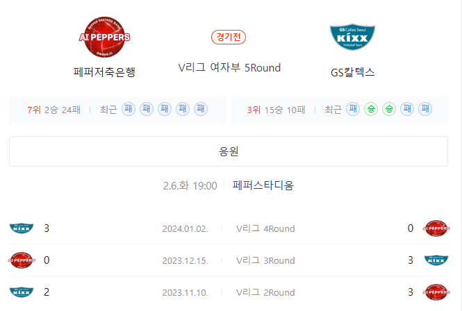 2월 6일 페퍼저축은행 GS칼텍스 여자배구분석