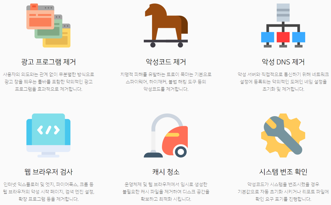  인터넷 느려짐 해결과 무료 악성코드 제거 malzero
