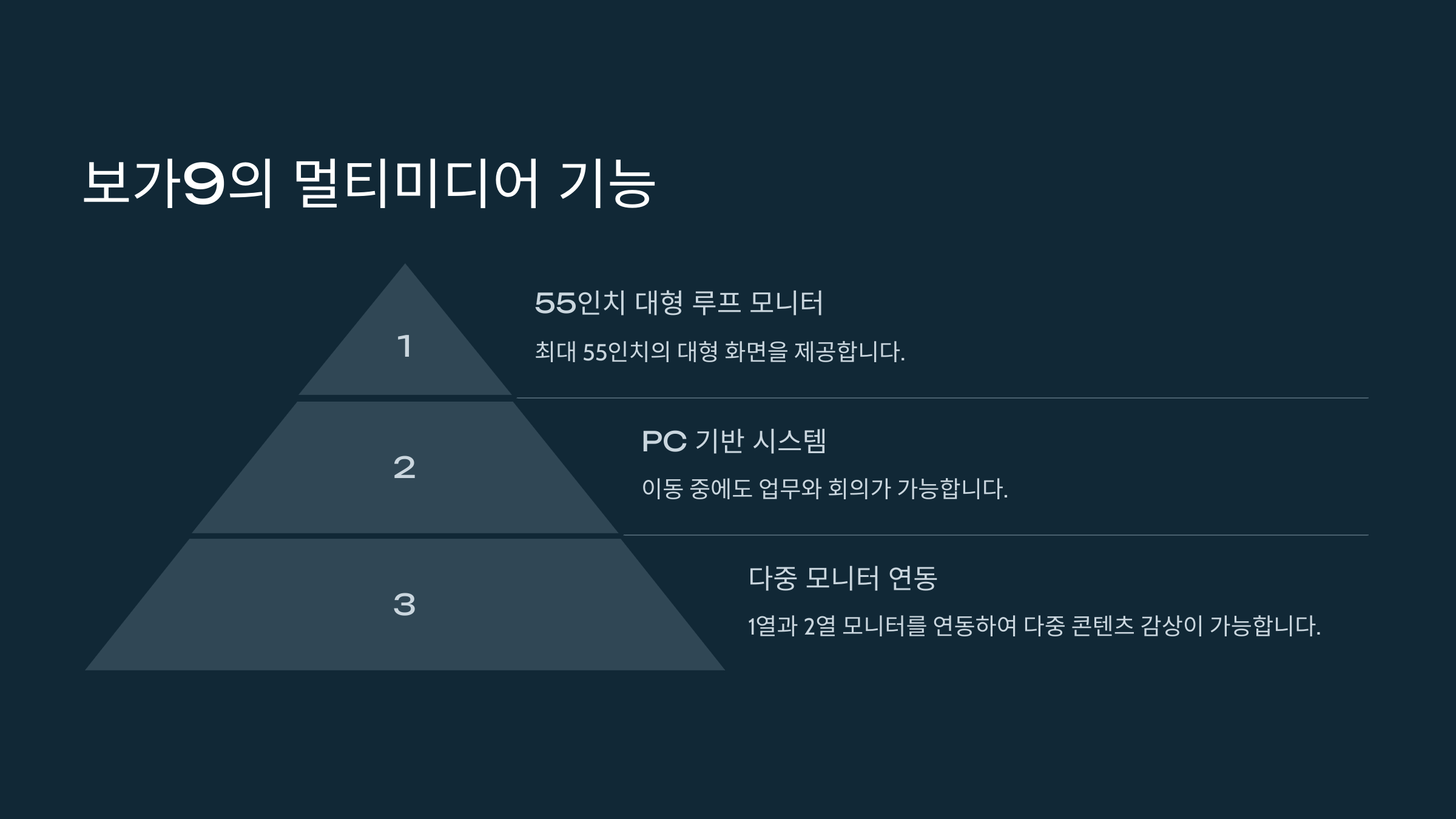 보가9의 멀티미디어 기능