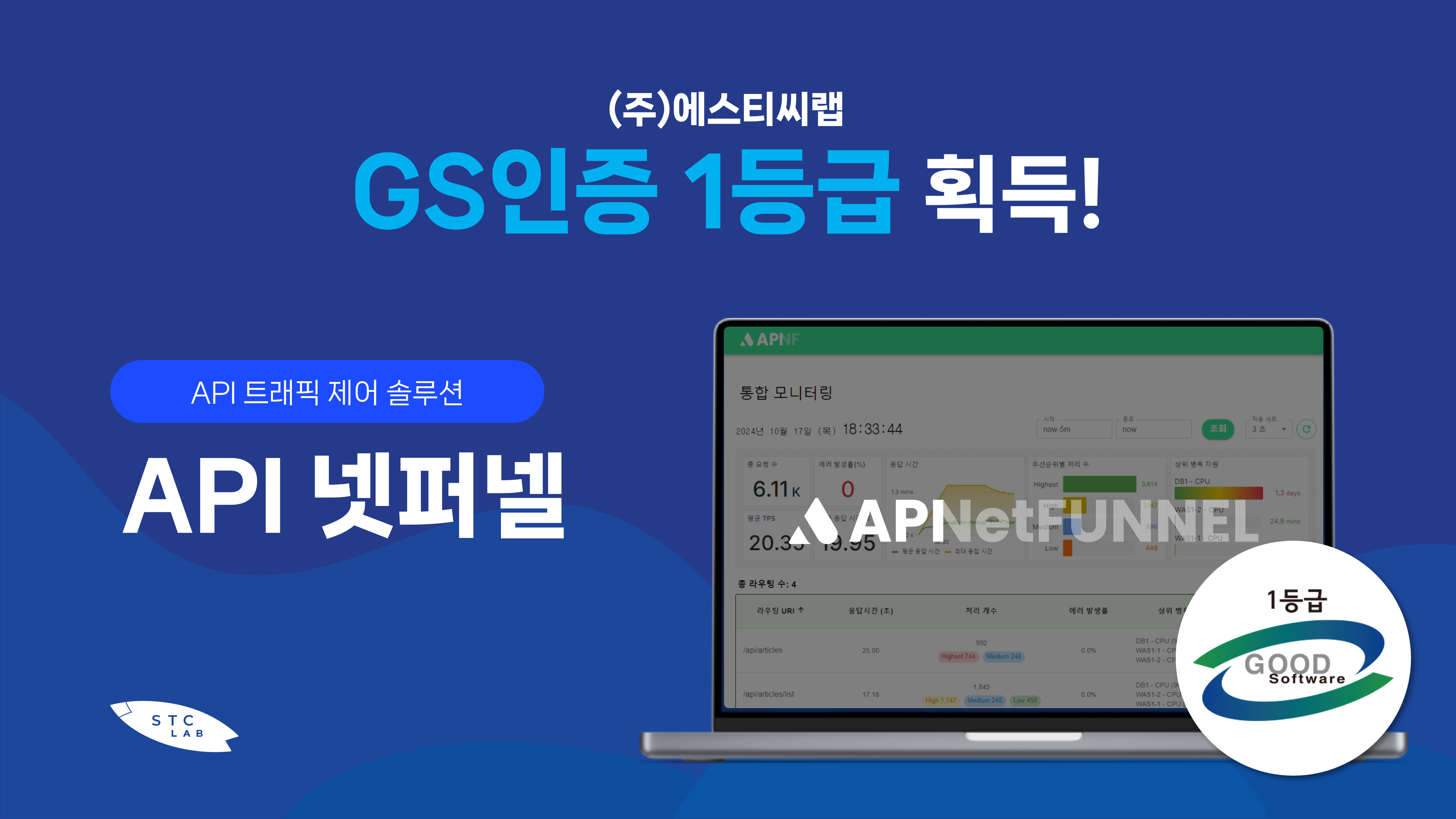 에스티씨랩, API 넷퍼넬로 GS인증 1등급 획득