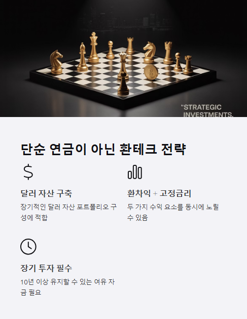 단순 연금이 아닌 환테크 전략