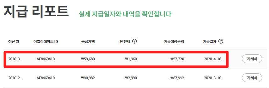  쿠팡 파트너스 두번째 수익 공개 그리고 느낀점.