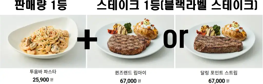아웃백-투움바파스타-블랙라벨스테이크