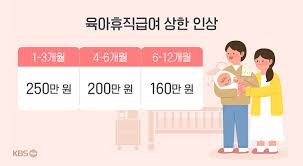  육아휴직 급여 신청&amp;#44; 2025 육아휴직 개편 내용