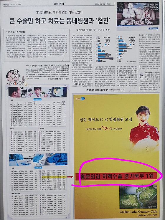 동진외과의원 이미지