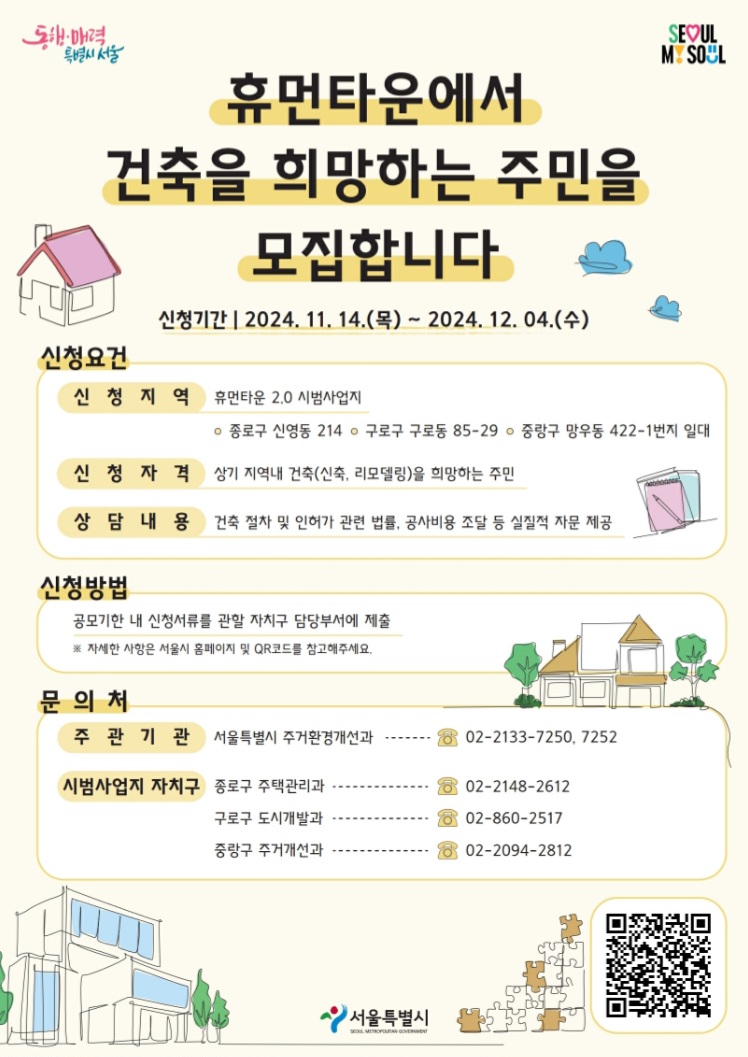 휴먼 이미지
