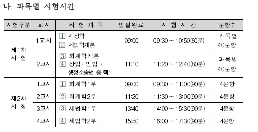 2023년 세무사 시험 공고