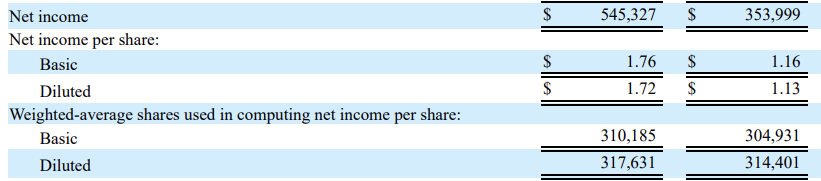 Arista Networks 기업알아보기&#44; Arista Networks 2023년 3Q 기업보고서