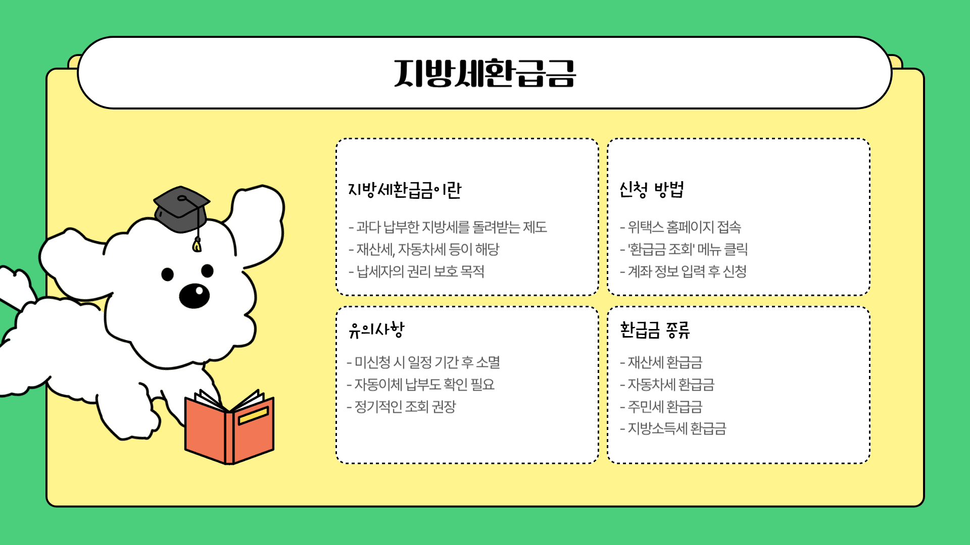지방세 환급금