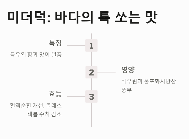 3월 제철음식&amp;#44; 미더덕
