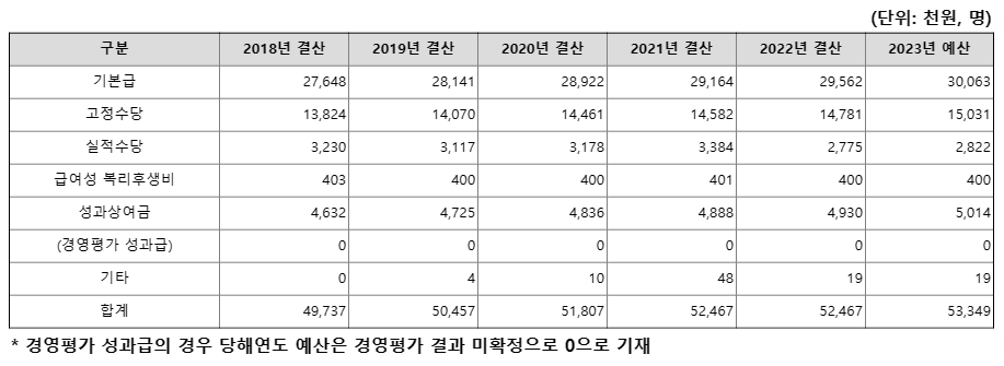 기업은행14