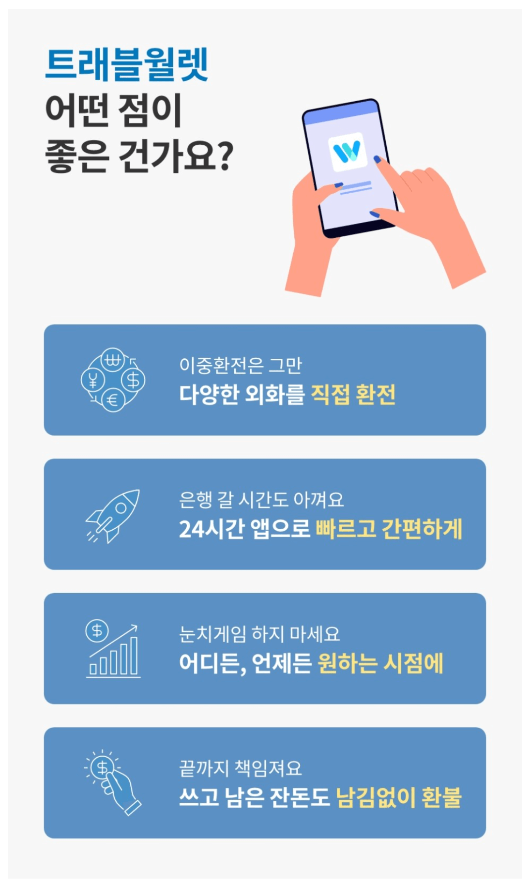 트래블월렛 혜택