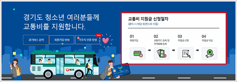 2022년 경기도 청소년 교통비 지원금 신청절차