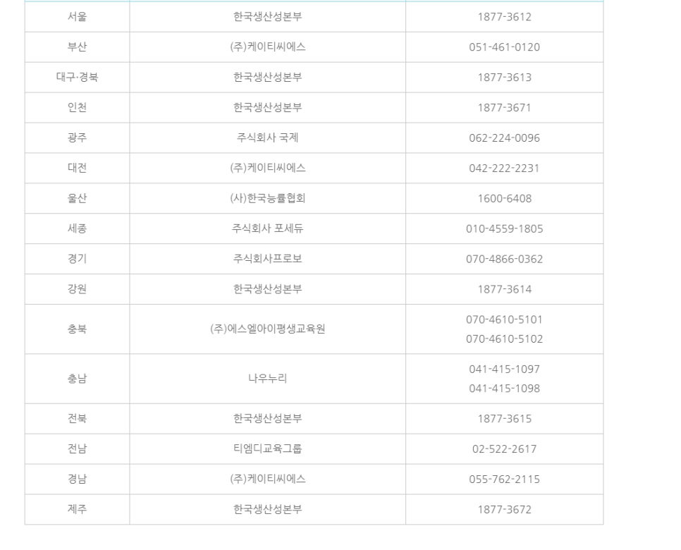 온라인 강사 모집 국가지원 디지털 배움터(유튜브, 일러스트 등) 원격강의 교육생, 3