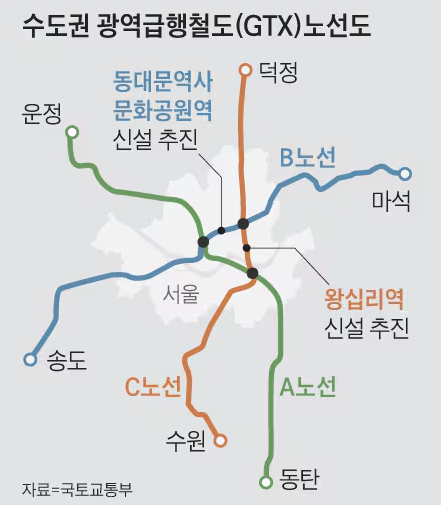 2025 GTX-A 노선 개통: 운행 시간&amp;#44; 배차 간격&amp;#44; 요금 체계 총정리