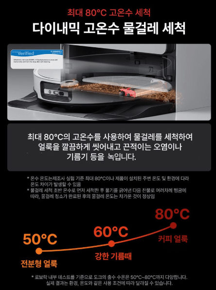 로보락 S9 MaxV Ultra 고온수물걸레세척