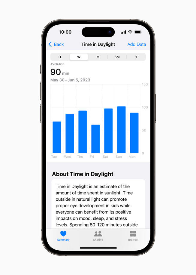 애플워치가 일광 시간을 측정해 주고&#44; 사용자들은 이를 건강 앱에서 볼 수 있습니다. 햇빛을 받으며 시간을 보내면 어린이의 근시 위험을 줄이는 데 도움이 되며&#44; 신체 및 정신 건강에도 도움이 됩니다.