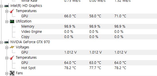 CPU 온도 측정 결과 - CPUID HWMonitor 