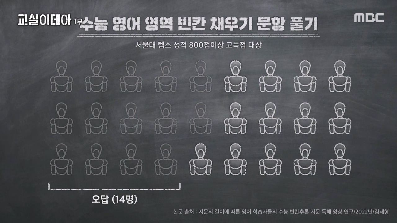 MBC 교육 대기획 교실 이데아.E01.240422p-NEXT.mp4_20240501_160025.328.jpg